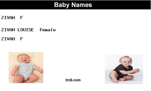 zivah-louise baby names